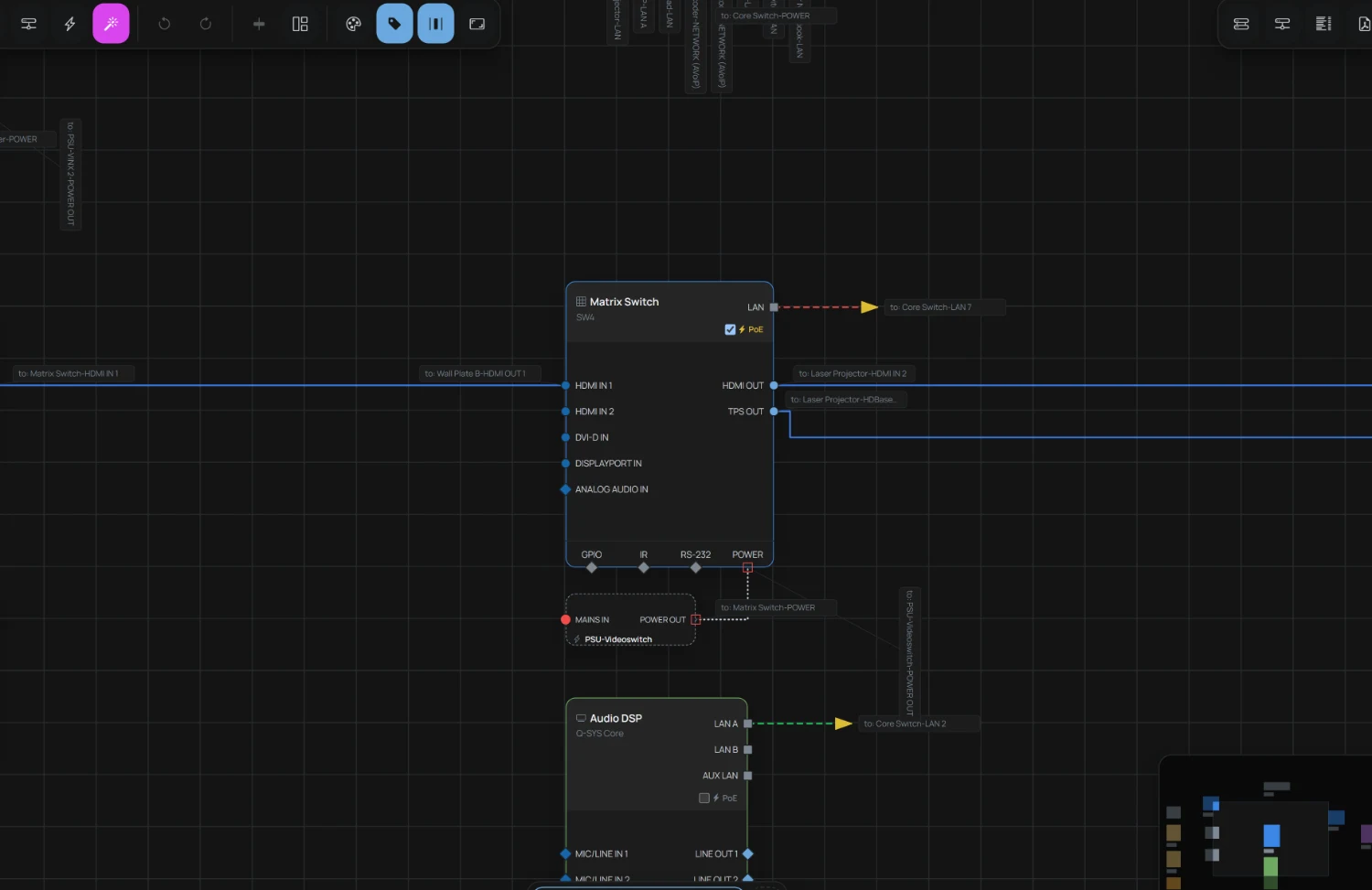 Close-up of the schematic: a matrix switch with named inputs and outputs and labelled cable runs.