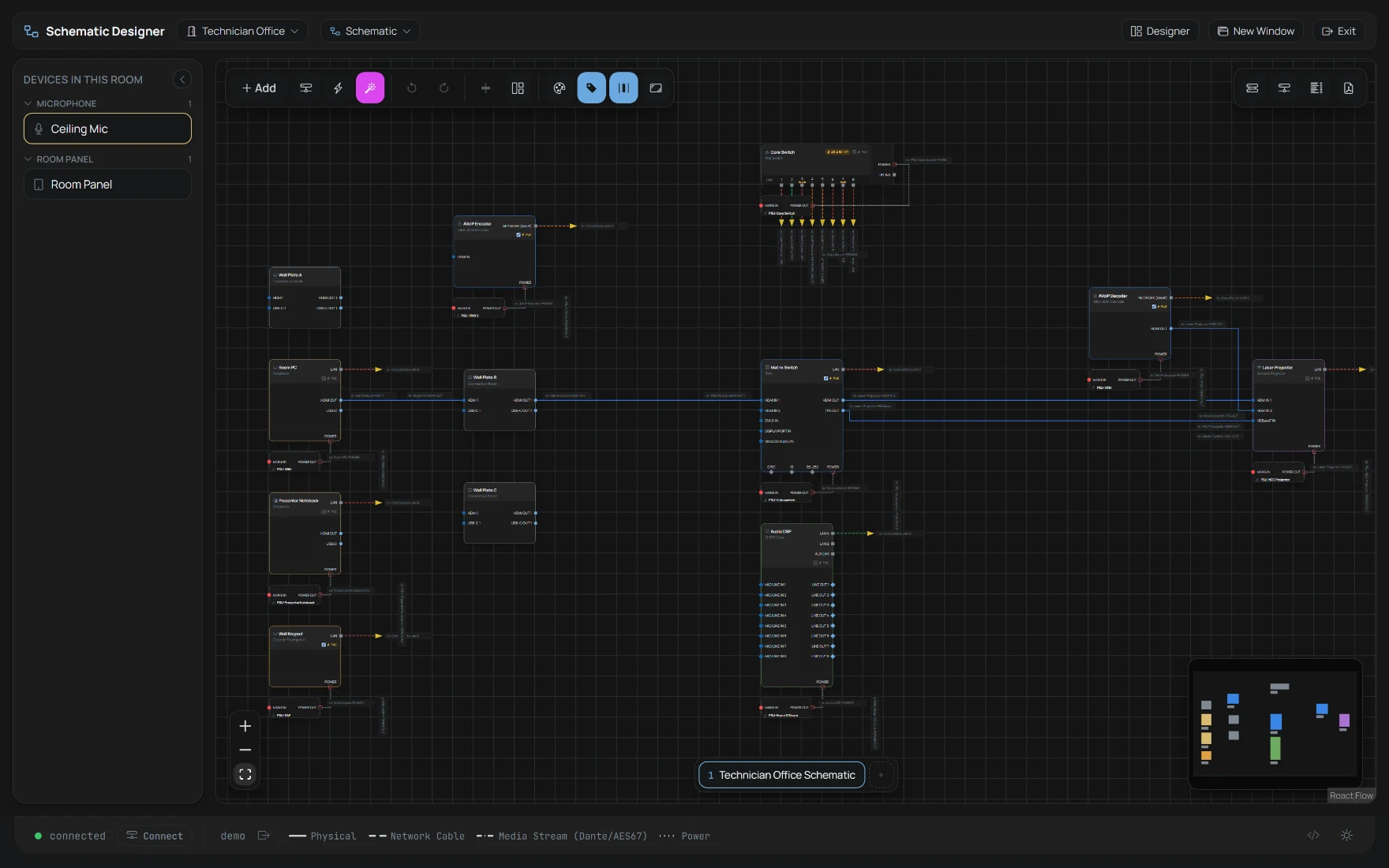 Schematic Designer in monomanager: a room documented as a block diagram with devices, ports and labelled cables.